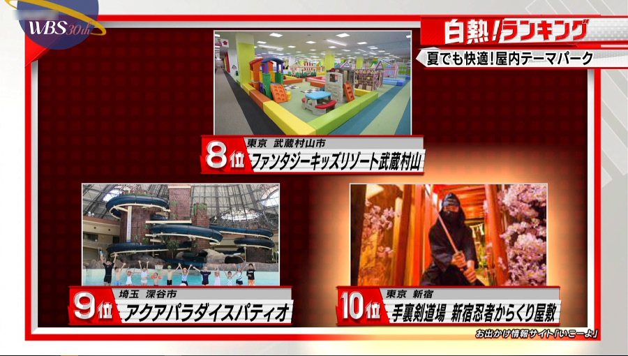 「ワールドビジネスサテライト」テレビ東京 2018年8月7日